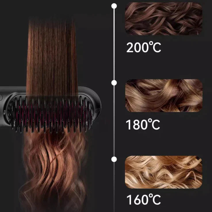 HairStylePro™ | Perfect haar, waar je ook bent!